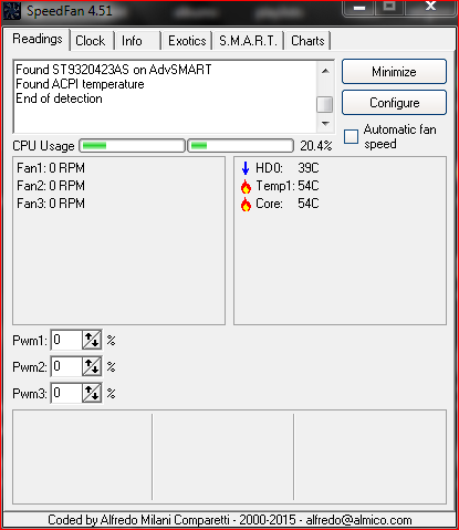 Adobe Flash Activex Control 6.0.0.0 Gratis