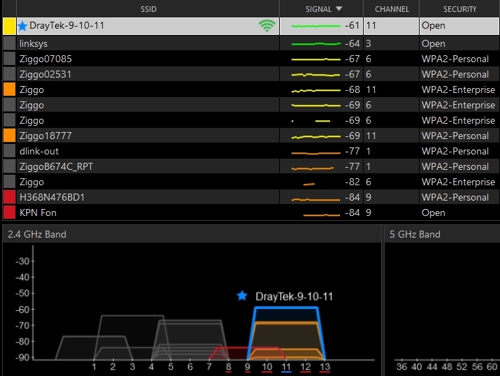 Inssider2 X86 Installer Zip