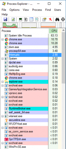 Idle loaded.png