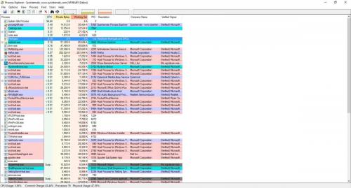 Process Exporer 71016 - 2 .jpg