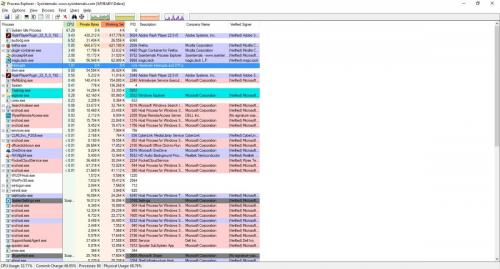 Process Exporer 7916 .jpg