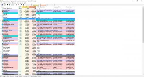 Process Exporer 71016 .jpg