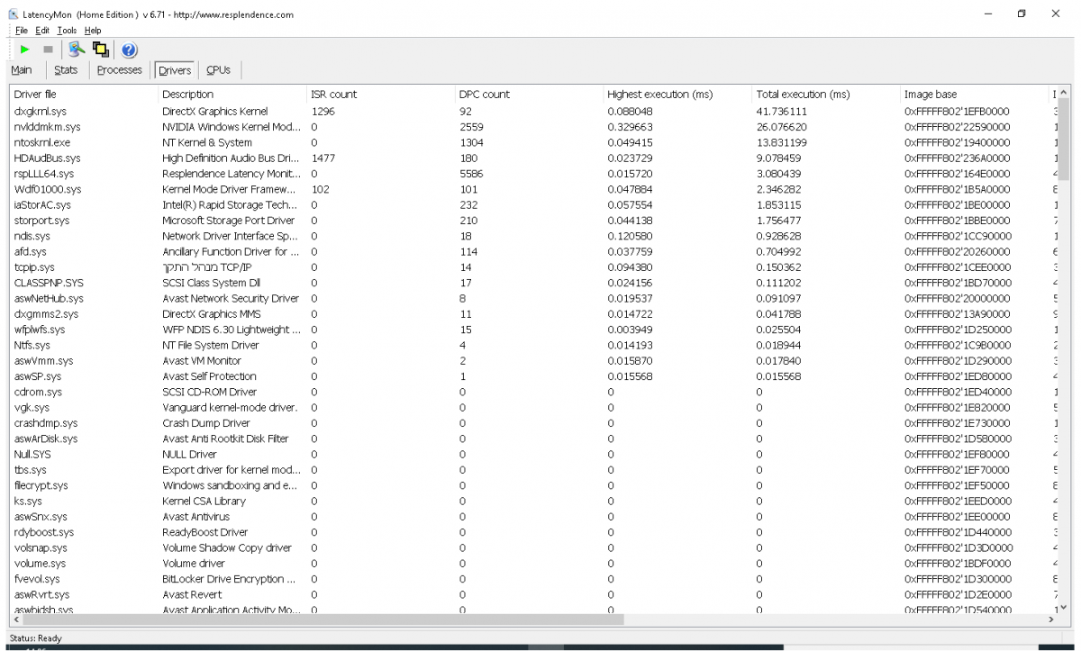 com post sys mod com post sys mod