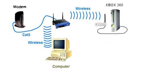Router_Wireless.JPG