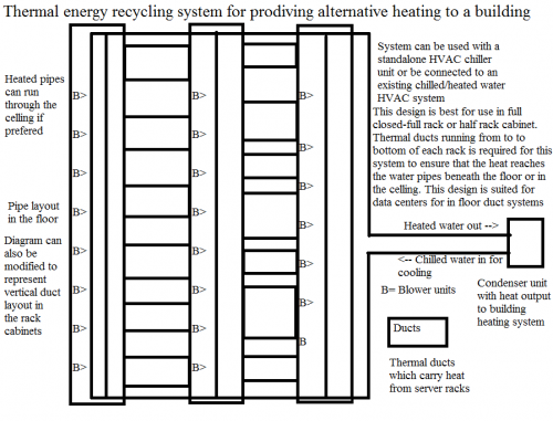 Design for a heat recycling system.png