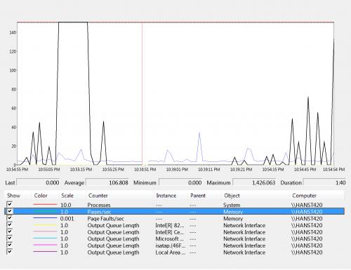 Performance Monitor while opening web page.jpg