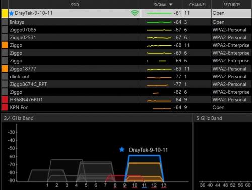 INSSIDER2.jpg