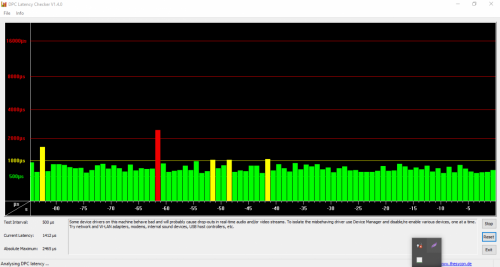 Latency Greenish.png