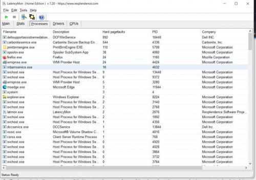LatencyMon Processes v2.JPG