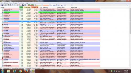 scrnshot of process explorer in administrator mode.jpg