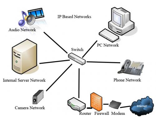 General_Network_Diagram.jpg