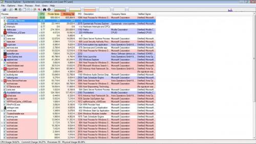 Process Explorer 2.jpg