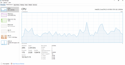 TaskManagerPerformance.PNG