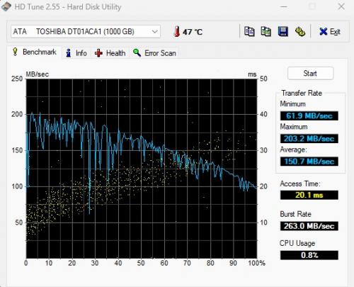 HD TUNE 2nd 2024-05-14 152358.jpg