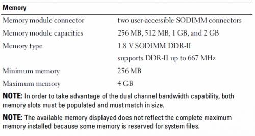 Dell-E1705.jpg