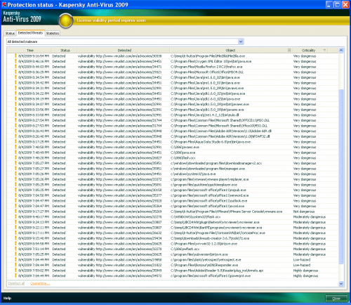 kaspersky_detected_threats.png