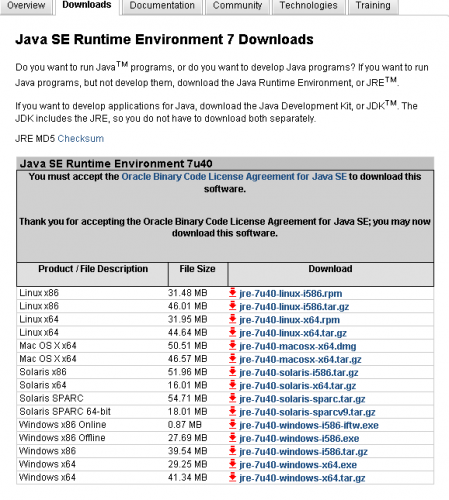 Java SE Downloads.png