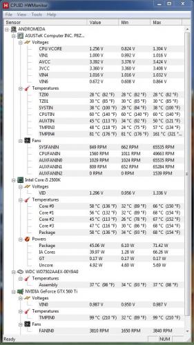 HWMonitor burn test.jpg