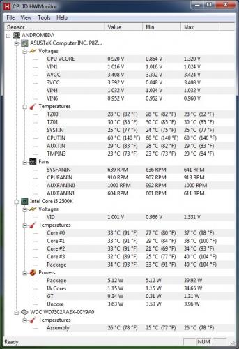 HWMonitor onboard graphics (idle).jpg