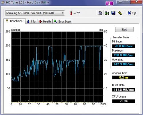 C Drive HDTune Benchmark.jpg